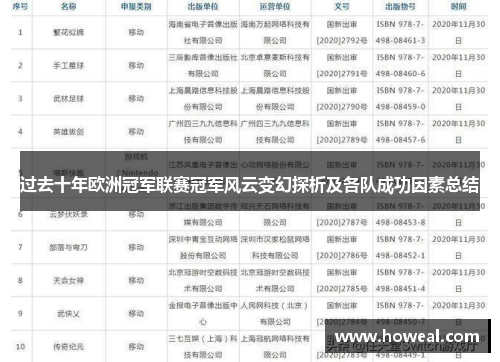 过去十年欧洲冠军联赛冠军风云变幻探析及各队成功因素总结