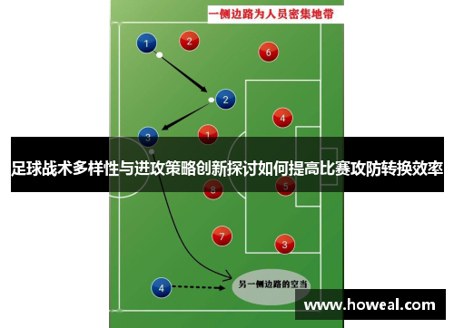 足球战术多样性与进攻策略创新探讨如何提高比赛攻防转换效率